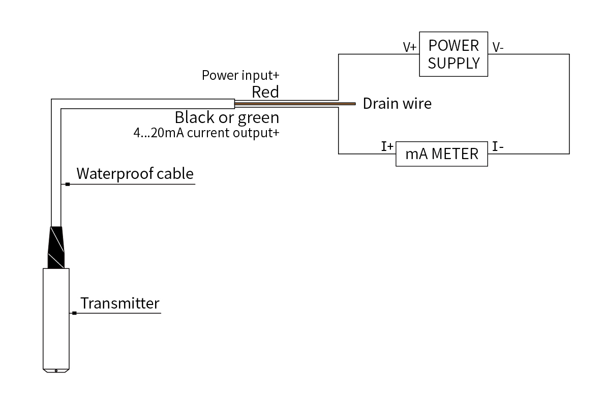 submersible-liquid-level-transmitter-wiring-diagram